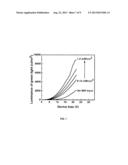 ORGANIC/INORGANIC HYBRID OPTICAL AMPLIFIER WITH WAVELENGTH CONVERSION diagram and image