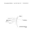 ZOOM LENS diagram and image