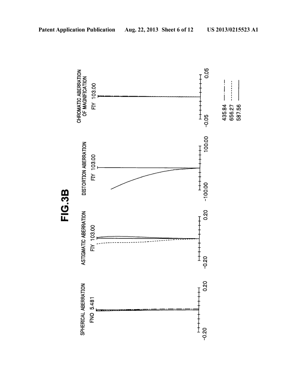 Optical System for Endoscope - diagram, schematic, and image 07