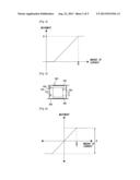 VOICE COIL MOTOR AND DRIVING METHOD THEREOF diagram and image