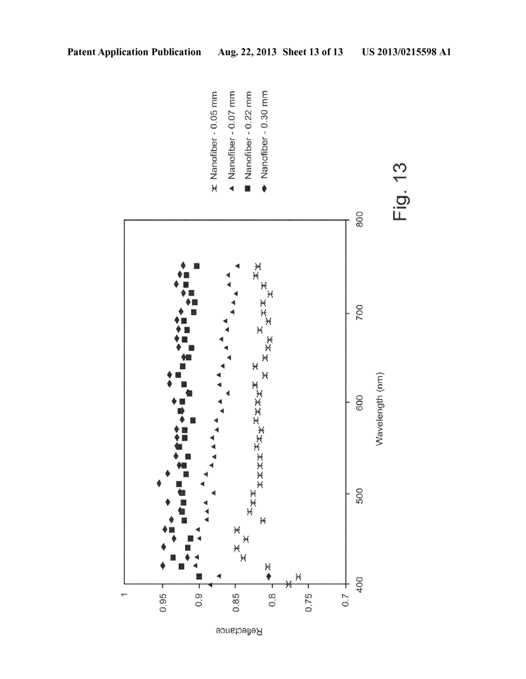 PHOTOLUMINESCENT NANOFIBER COMPOSITES, METHODS FOR FABRICATION, AND     RELATED LIGHTING DEVICES - diagram, schematic, and image 14