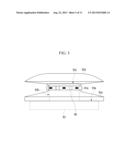 LIGHT SOURCE PACKAGE AND BACKLIGHT UNIT INCLUDING THE LIGHT SOURCE PACKAGE diagram and image