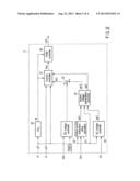 POWER CONVERTER APPARATUS diagram and image