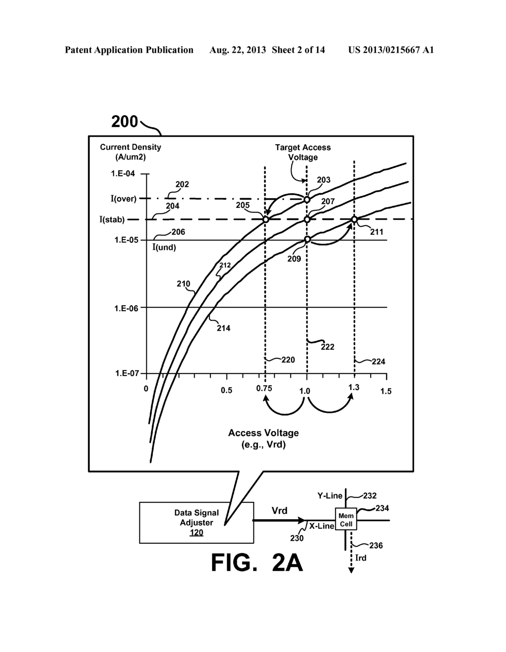 Circuits  And  Techniques  To  Compensate  Data  Signals  For  Variations     Of  Parameters  Affecting  Memory  Cells  In  Cross-Point  Arrays - diagram, schematic, and image 03