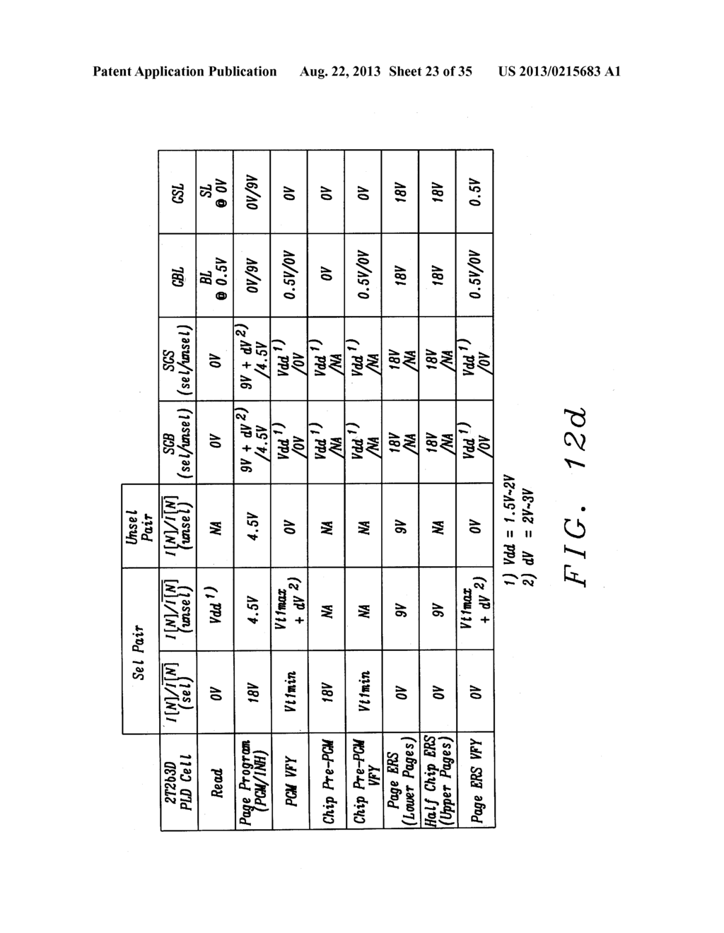 Three-Dimensional Flash-Based Combo Memory and Logic Design - diagram, schematic, and image 24