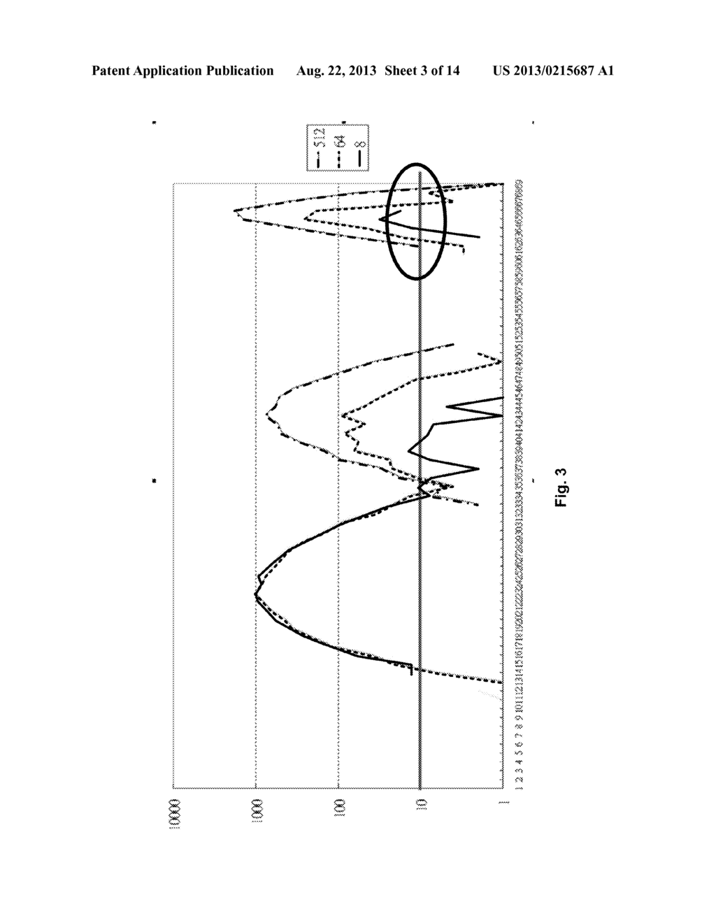 Method and Apparatus for Dynamic Sensing Window in Memory - diagram, schematic, and image 04