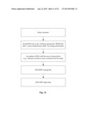 Method and Apparatus for Dynamic Sensing Window in Memory diagram and image