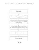 Method and Apparatus for Dynamic Sensing Window in Memory diagram and image