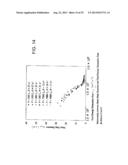 PARTICLE SIZE BREAKUP APPARATUS diagram and image