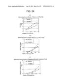 PARTICLE SIZE BREAKUP APPARATUS diagram and image