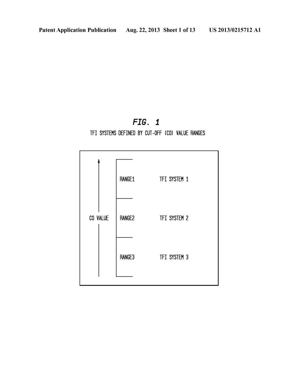 Method for Assessing the Effectiveness of Modifying Transmissive Networks     of Natural Reservoirs - diagram, schematic, and image 02