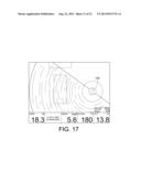 360 Degree Imaging Sonar and Method diagram and image