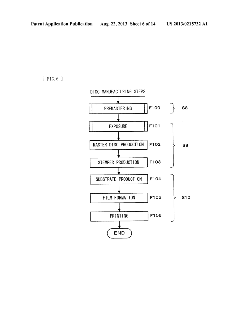 METHOD OF MANUFACTURING MASTER DISC, METHOD OF MANUFACTURING RECORDING     MEDIUM, PROGRAM, AND RECORDING MEDIUM - diagram, schematic, and image 07