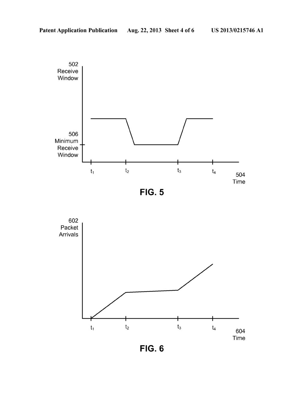 REDUCING INTERARRIVAL DELAYS IN NETWORK TRAFFIC - diagram, schematic, and image 05