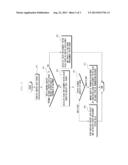 APPARATUS AND METHOD FOR MANAGING CONTENTS CACHE CONSIDERING NETWORK COST diagram and image