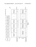 METHOD AND APPARATUS FOR UTILIZING OTHER SECTOR INTERFERENCE (OSI)     INDICATION diagram and image