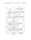 METHOD AND APPARATUS FOR UTILIZING OTHER SECTOR INTERFERENCE (OSI)     INDICATION diagram and image