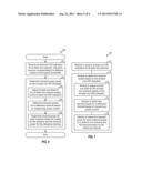 METHOD AND APPARATUS FOR UTILIZING OTHER SECTOR INTERFERENCE (OSI)     INDICATION diagram and image