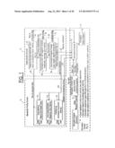 AUTOMATED ON-LINE BUSINESS BANDWIDTH PLANNING METHODOLOGY diagram and image