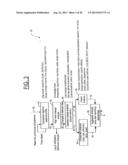 AUTOMATED ON-LINE BUSINESS BANDWIDTH PLANNING METHODOLOGY diagram and image