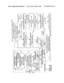 AUTOMATED ON-LINE BUSINESS BANDWIDTH PLANNING METHODOLOGY diagram and image