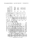 AUTOMATED ON-LINE BUSINESS BANDWIDTH PLANNING METHODOLOGY diagram and image