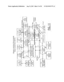 AUTOMATED ON-LINE BUSINESS BANDWIDTH PLANNING METHODOLOGY diagram and image