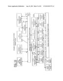 AUTOMATED ON-LINE BUSINESS BANDWIDTH PLANNING METHODOLOGY diagram and image