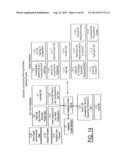 AUTOMATED ON-LINE BUSINESS BANDWIDTH PLANNING METHODOLOGY diagram and image