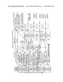 AUTOMATED ON-LINE BUSINESS BANDWIDTH PLANNING METHODOLOGY diagram and image