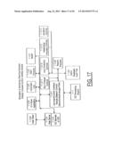 AUTOMATED ON-LINE BUSINESS BANDWIDTH PLANNING METHODOLOGY diagram and image