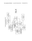 AUTOMATED ON-LINE BUSINESS BANDWIDTH PLANNING METHODOLOGY diagram and image