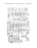 AUTOMATED ON-LINE BUSINESS BANDWIDTH PLANNING METHODOLOGY diagram and image