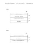 COMMUNICATION TERMINAL AND CLUSTER MONITORING METHOD diagram and image