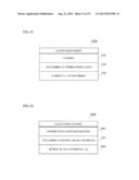 COMMUNICATION TERMINAL AND CLUSTER MONITORING METHOD diagram and image