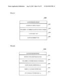 COMMUNICATION TERMINAL AND CLUSTER MONITORING METHOD diagram and image