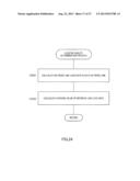 COMMUNICATION TERMINAL AND CLUSTER MONITORING METHOD diagram and image