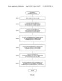 COMMUNICATION TERMINAL AND CLUSTER MONITORING METHOD diagram and image