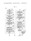 Method and System for Authorizing Sessions Using Subscriber Database diagram and image