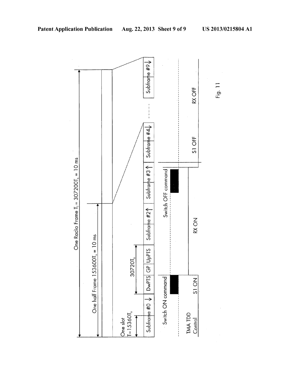 Base Station Subsystem, a RBS Part and a TMA Part and Methods Thereof for     Synchronizing the RBS Part and the TMA Part - diagram, schematic, and image 10