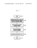 METHOD AND APPARATUS FOR ALLOCATING A CONTROL CHANNEL RESOURCE OF A RELAY     NODE IN A BACKHAUL SUBFRAME diagram and image