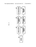 METHOD AND APPARATUS FOR ALLOCATING A CONTROL CHANNEL RESOURCE OF A RELAY     NODE IN A BACKHAUL SUBFRAME diagram and image