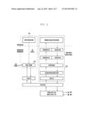 VOIP PROCESSING METHOD AND APPARATUS OF MOBILE TERMINAL IN MOBILE     COMMUNICATION SYSTEM diagram and image