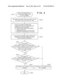 WIRELESS COMMUNICATION APPARATUS, METHOD OF CONTROLLING SAME AND STORAGE     MEDIUM diagram and image