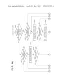 WIRELESS COMMUNICATION APPARATUS, METHOD OF CONTROLLING SAME AND STORAGE     MEDIUM diagram and image