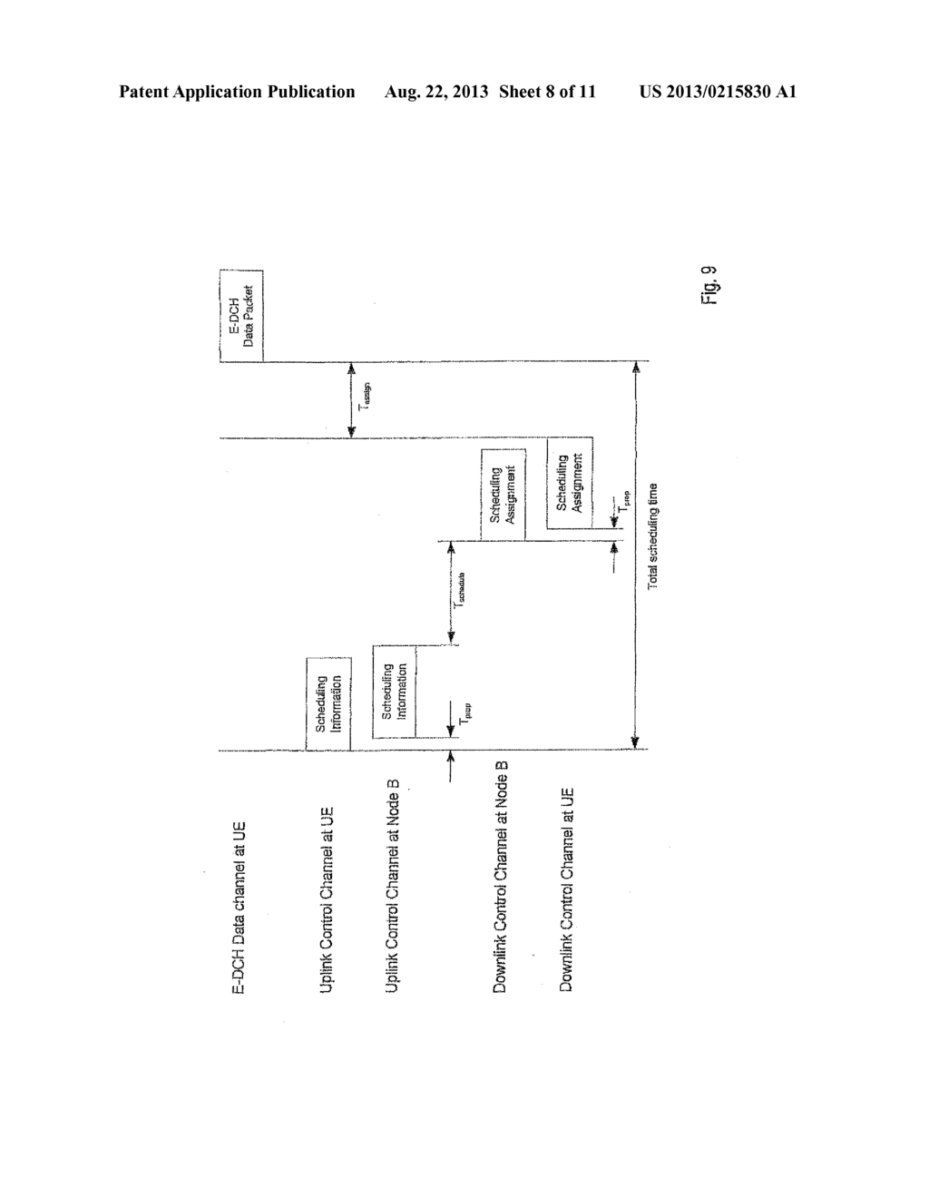 SYNCHRONOUS HYBRID AUTOMATIC REPEAT REQUEST (HARQ) PROTOCOL EMPLOYING A     FIRST INFORMATION ELEMENT INDICATING WHETHER TO PERFORM RETRANSMISSION OF     AN UPLINK DATA PACKET AND A SECOND INFORMATION ELEMENT INDICATES     MODULATION AND CODING SCHEME (MCS) FOR THE RETRANSMISSION - diagram, schematic, and image 09