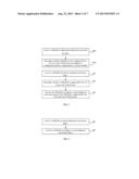 HIGH ORDER MODULATION CONFIGURATION METHOD AND APPARATUS FOR USER     EQUIPMENT IN A CELL FORWARD ACCESS CHANNEL STATE diagram and image