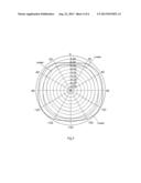 BROADBAND DUAL-POLARIZED OMNI-DIRECTIONAL ANTENNA AND FEEDING METHOD USING     THE SAME diagram and image