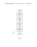 METHOD FOR OUT OF SYNC IDENTIFICATION diagram and image