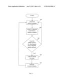 METHODS AND APPARATUS FOR PREFERRED DATA TRAFFIC (APPLICATION) MODE diagram and image